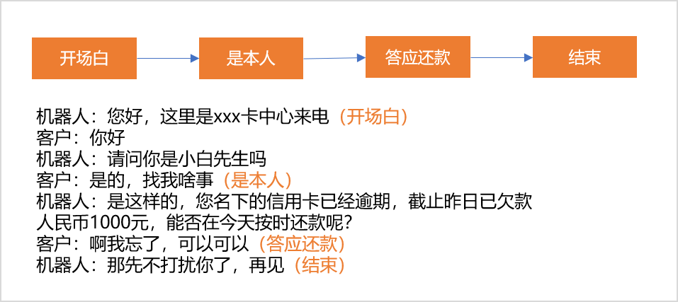 产品经理，产品经理网站